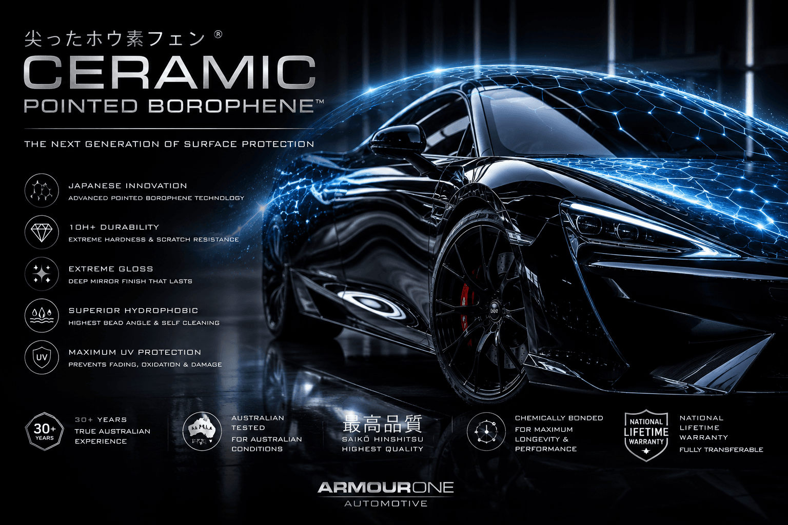 Close-up concept image representing advanced Ceramic Pointed Borophene™ vehicle protection technology